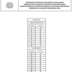 Educação - PEP 2012 MG- GABARITO, RESULTADO, APROVADOS Educação - PEP 2012 MG- GABARITO, RESULTADO, APROVADOS