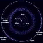 Espaço - Apophis, risco de impacto Espaço - Apophis, risco de impacto