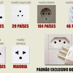 Utilidade Pública - Padrões de tomadas!!!! Utilidade Pública - Padrões de tomadas!!!!