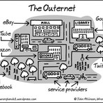 Internet - Se voce esta cansado da Internet entao prove Outernet Internet - Se voce esta cansado da Internet entao prove Outernet