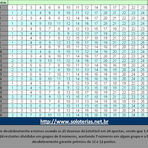 Entretenimento - Desdobramento gratuito em planilha para Lotofácil - 24 números desdobrados em grupos de 8 mais 1 fixo! Entretenimento - Desdobramento gratuito em planilha para Lotofácil - 24 números desdobrados em grupos de 8 mais 1 fixo!