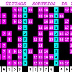 Entretenimento - OS 10 ÚLTIMOS RESULTADOS DA LOTOFÁCIL Entretenimento - OS 10 ÚLTIMOS RESULTADOS DA LOTOFÁCIL