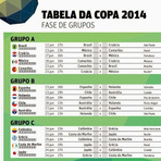 Copa do Mundo - Imprimir a tabela da Copa do Mundo de 2014 Copa do Mundo - Imprimir a tabela da Copa do Mundo de 2014