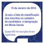 Educação - MG Designação 2014 - Lista de Classificação Educação - MG Designação 2014 - Lista de Classificação
